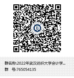 2022年纽约国际967地址会计学ACCA方向官方咨询群群聊二维码